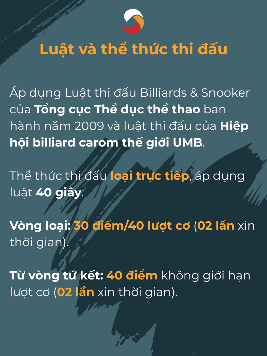 Thông tin giải đấu bida 3 băng Bilavi Cup mở rộng 2025 1