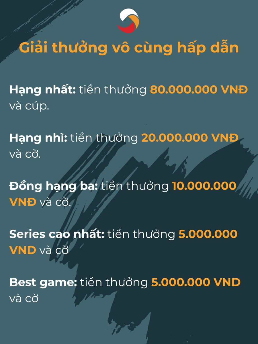 Thông tin giải đấu bida 3 băng Bilavi Cup mở rộng 2025 3
